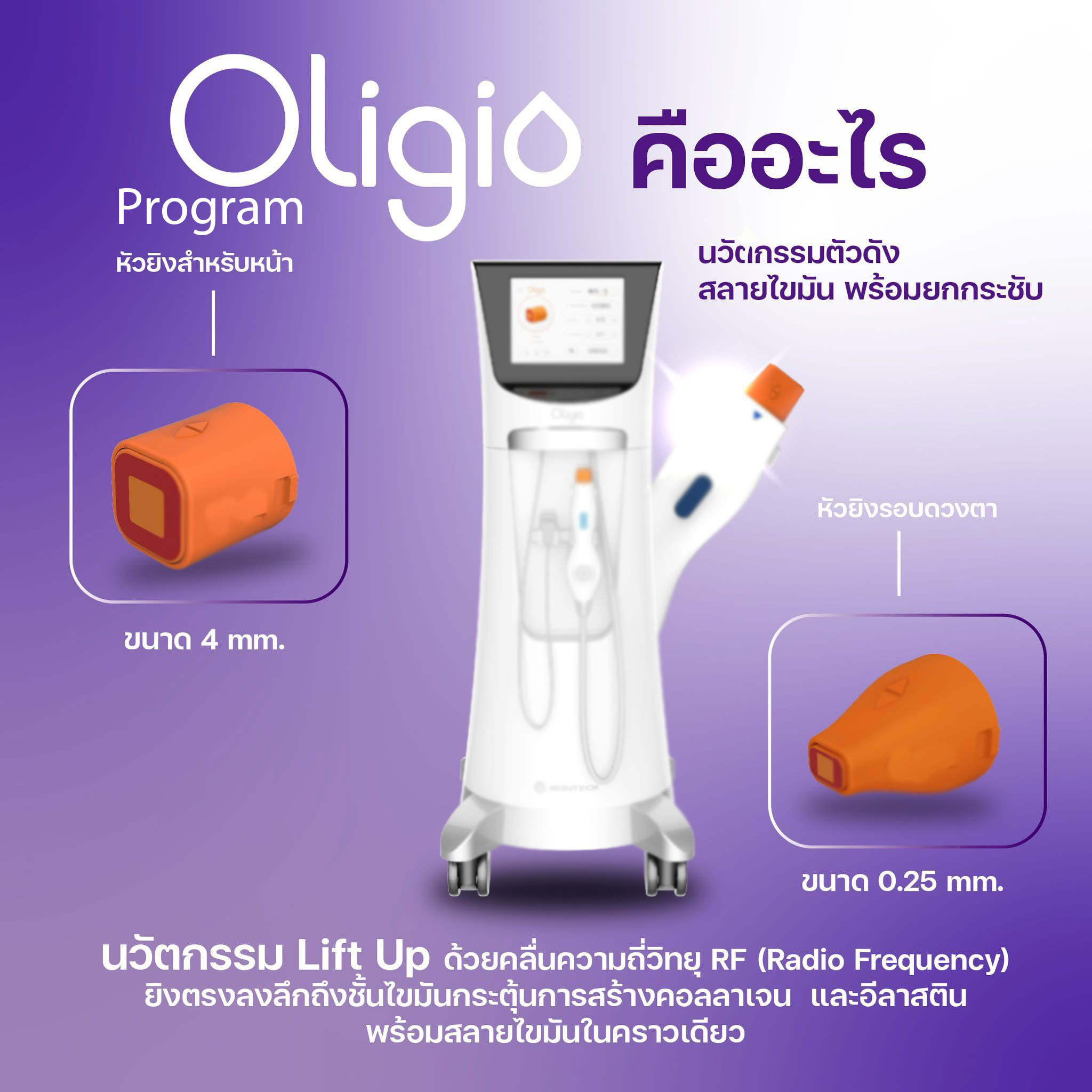 โปรแกรม Oligio ยกกระชับใหม่ ด้วยเทคโนโลยี Monopolar RF พลังงานคลื่นวิทยุ โปรแกรม Oligio ยกกระชับใหม่ ด้วยเทคโนโลยี Monopolar RF พลังงานคลื่นวิทยุ