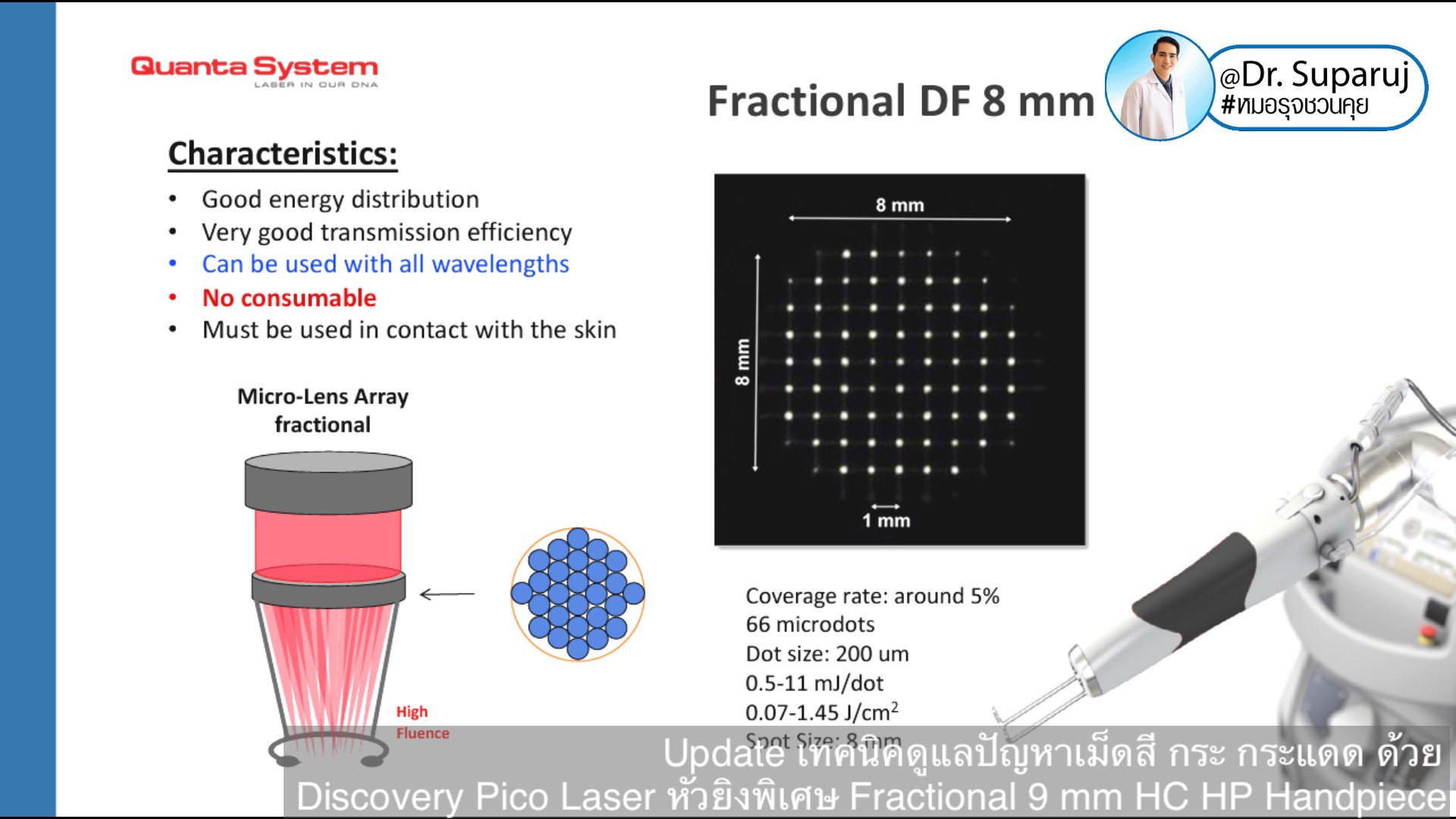 Update เทคนิคดูแลปัญหาเม็ดสี กระ กระแดด ด้วย Discovery Pico Laser หัวยิงเลเซอร์พิเศษ Fractional 9 mm HC HP Handpiece