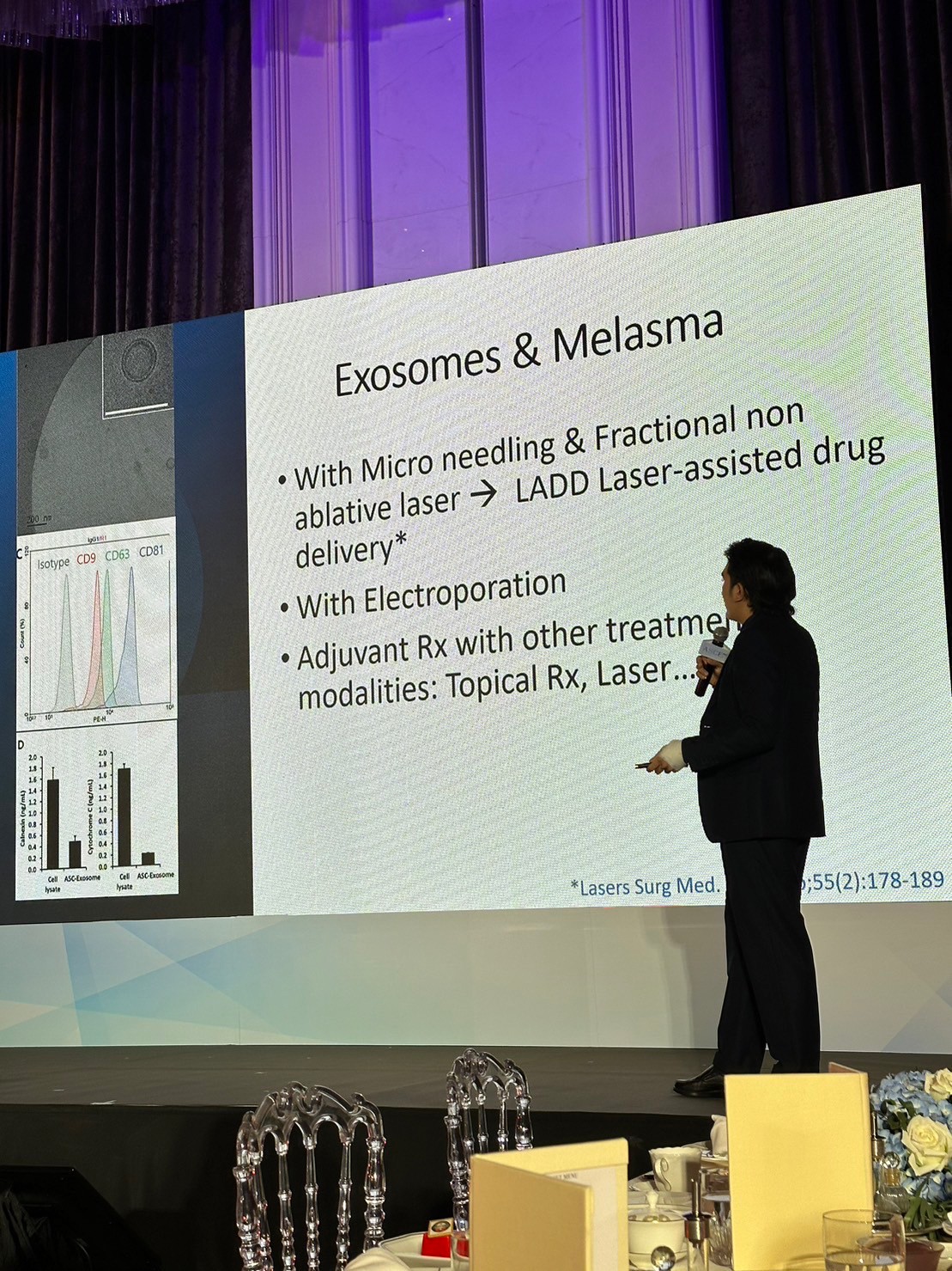 ผศ.นพ. ศุภะรุจ เลื่องอรุณ (หมอรุจ) ได้รับเชิญเป็นวิทยากร แชร์เทคนิคๆการดูแลหลุมสิว แผลเป็น ผมร่วงผมบางด้วยการใช้ Exosomes ในงานสัมมนา Exosome for Applications Medical Aesthetics ,New Paradigm in Regenerative Aesthetics : Science, Results & Protocol &q ผศ.นพ. ศุภะรุจ เลื่องอรุณ (หมอรุจ) ได้รับเชิญเป็นวิทยากร แชร์เทคนิคๆการดูแลหลุมสิว แผลเป็น ผมร่วงผมบางด้วยการใช้ Exosomes ในงานสัมมนา Exosome for Applications Medical Aesthetics ,New Paradigm in Regenerative Aesthetics : Science, Results & Protocol &q