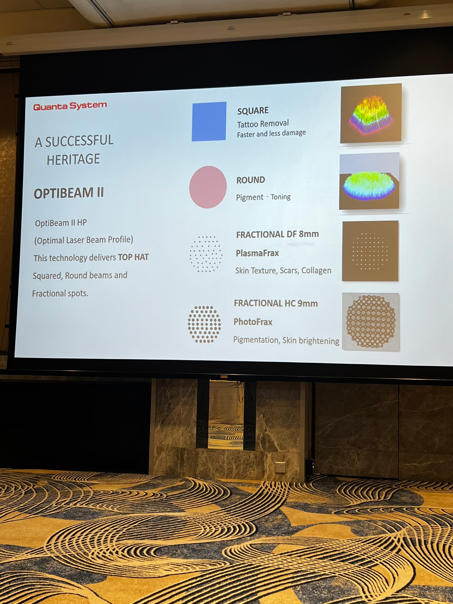 หมอรุจ ได้รับเชิญเข้าร่วมงานประชุม Quanta System Asia Pacific Expert Meeting 2024 ผู้เชี่ยวชาญด้านการใช้เลเซอร์ Discovery Pico Laser ที่ประเทศสิงคโปร์ หมอรุจ ได้รับเชิญเข้าร่วมงานประชุม Quanta System Asia Pacific Expert Meeting 2024 ผู้เชี่ยวชาญด้านการใช้เลเซอร์ Discovery Pico Laser ที่ประเทศสิงคโปร์