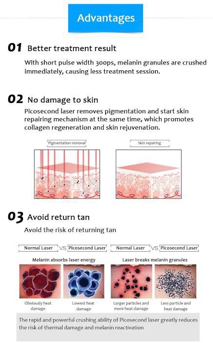 เทคนิคเลเซอร์ลบรอยสักคิ้วด้วย Discovery Picosecond Laser (Discovery Picosecond Laser for Eyebrow Tattoo Removal) เทคนิคเลเซอร์ลบรอยสักคิ้วด้วย Discovery Picosecond Laser (Discovery Picosecond Laser for Eyebrow Tattoo Removal)