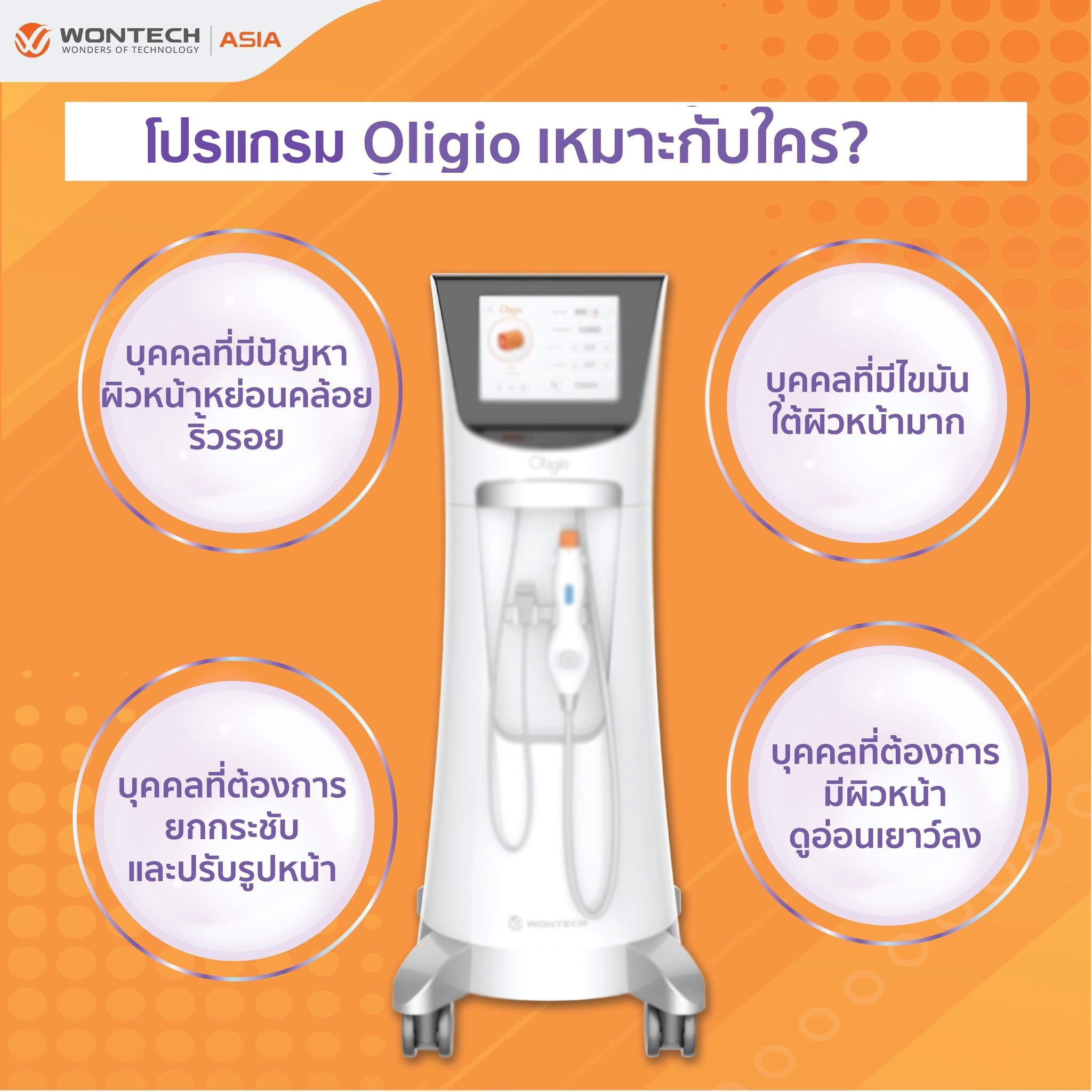 คำถามยอดฮิต นวัตกรรมกระชับผิวโปรแกรม Oligio