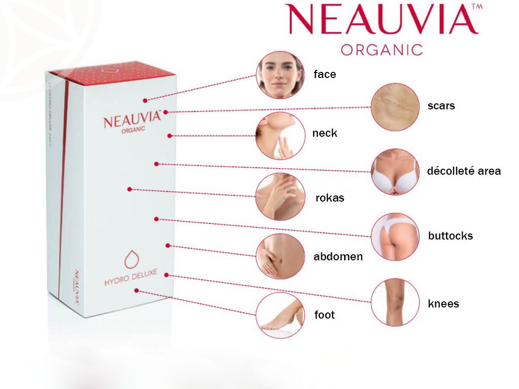 Update Skin Booster ตัวใหม่ Neauvia Hydro Deluxe: Calcium Hydroxyapatite CaHA สร้างคอลลาเจนหลุมสิว Collagen Biostimulator + Non Cross-linked Hyaluronic Acid (HA) ให้ความชุ่มชื้นผิว Skin Booster ครับ