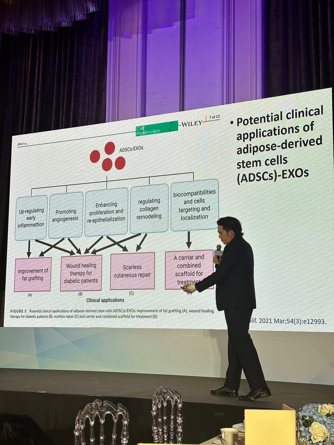 ผศ.นพ. ศุภะรุจ เลื่องอรุณ (หมอรุจ) ได้รับเชิญเป็นวิทยากร แชร์เทคนิคๆการดูแลหลุมสิว แผลเป็น ผมร่วงผมบางด้วยการใช้ Exosomes ในงานสัมมนา Exosome for Applications Medical Aesthetics ,New Paradigm in Regenerative Aesthetics : Science, Results & Protocol &q ผศ.นพ. ศุภะรุจ เลื่องอรุณ (หมอรุจ) ได้รับเชิญเป็นวิทยากร แชร์เทคนิคๆการดูแลหลุมสิว แผลเป็น ผมร่วงผมบางด้วยการใช้ Exosomes ในงานสัมมนา Exosome for Applications Medical Aesthetics ,New Paradigm in Regenerative Aesthetics : Science, Results & Protocol &q
