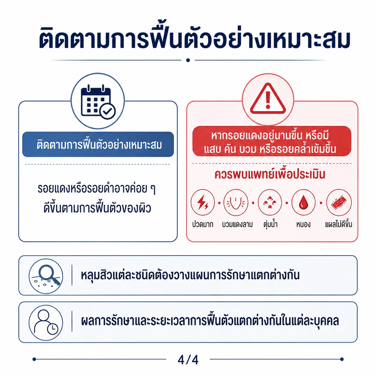 แต้ม TCA CROSS รักษาหลุมสิว รอยแดงและรอยดำ บอกอะไรเราได้บ้างครับ? แต้ม TCA CROSS รักษาหลุมสิว รอยแดงและรอยดำ บอกอะไรเราได้บ้างครับ?