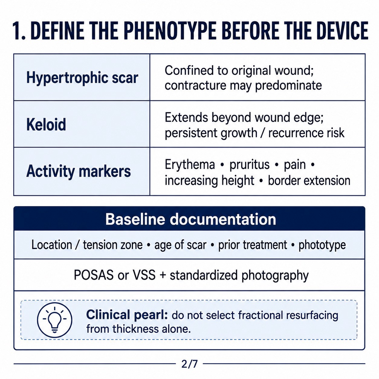 Update เทคนิคดูแลแผลเป็นนูนคีลอยด์ ครับ (Hypertrophic scar & Keloid Treatment Update)