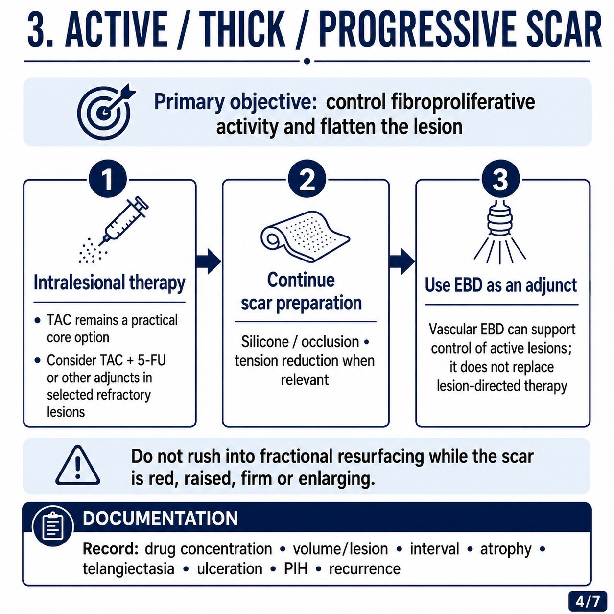 Update เทคนิคดูแลแผลเป็นนูนคีลอยด์ ครับ (Hypertrophic scar & Keloid Treatment Update)
