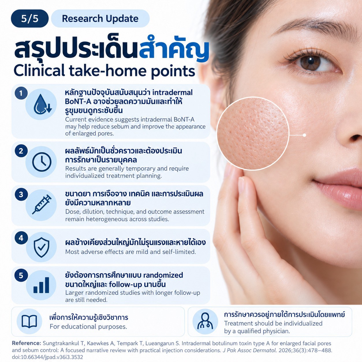 งานวิจัยทบทวน: การฉีด Botulinum Toxin Type A ในชั้นผิวเพื่อช่วยลดความมันและรูขุมขนกว้าง งานวิจัยทบทวน: การฉีด Botulinum Toxin Type A ในชั้นผิวเพื่อช่วยลดความมันและรูขุมขนกว้าง
