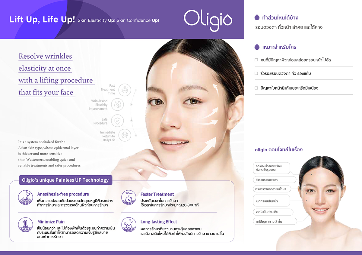 โปรแกรม Oligio อยู่ได้นาแค่ไหน? - ผลลัพธ์หลังทำ Oligio อยู่ได้นาน 6-12 เดือน คำแนะนำหลังการรักษาด้วยเครื่อง Oligio