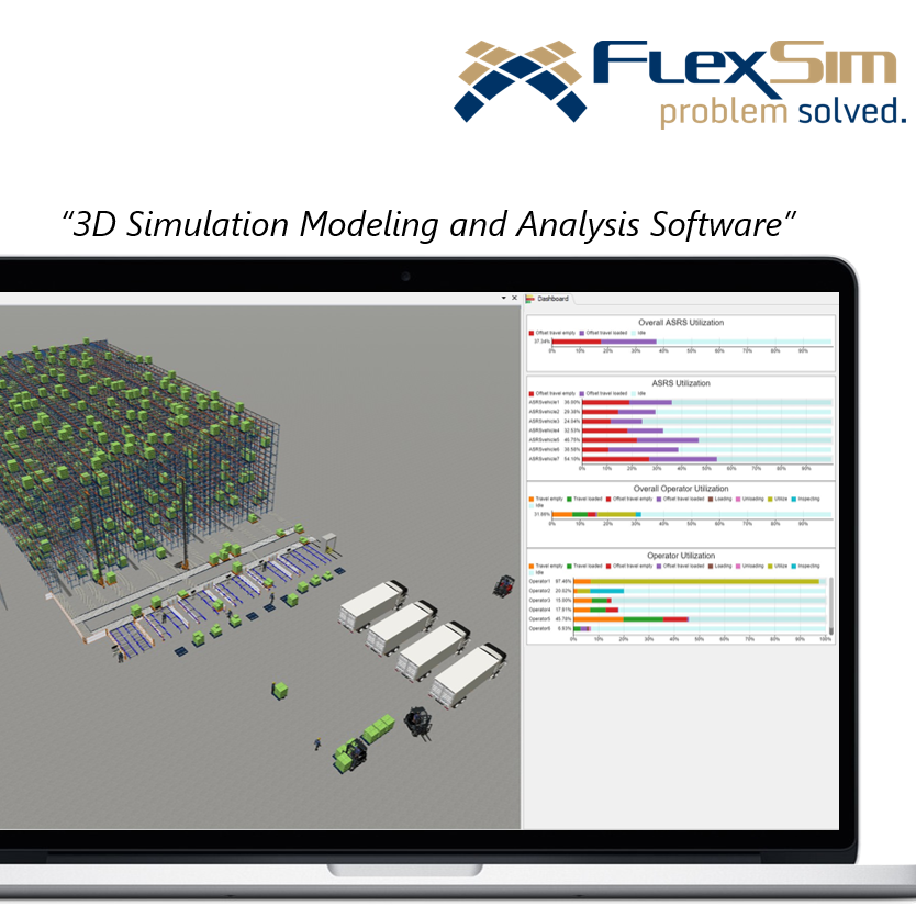 FlexSim - mastersoftsolution