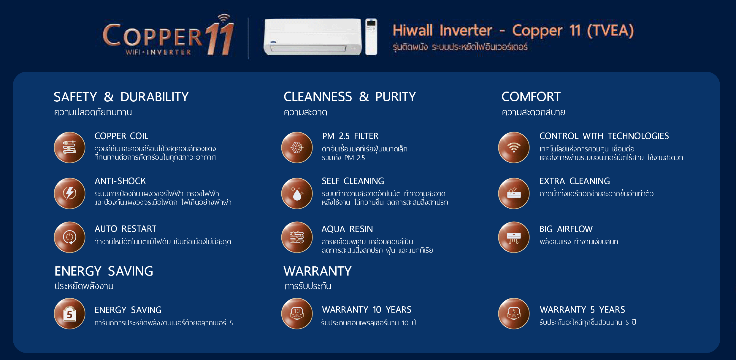 Copper 11