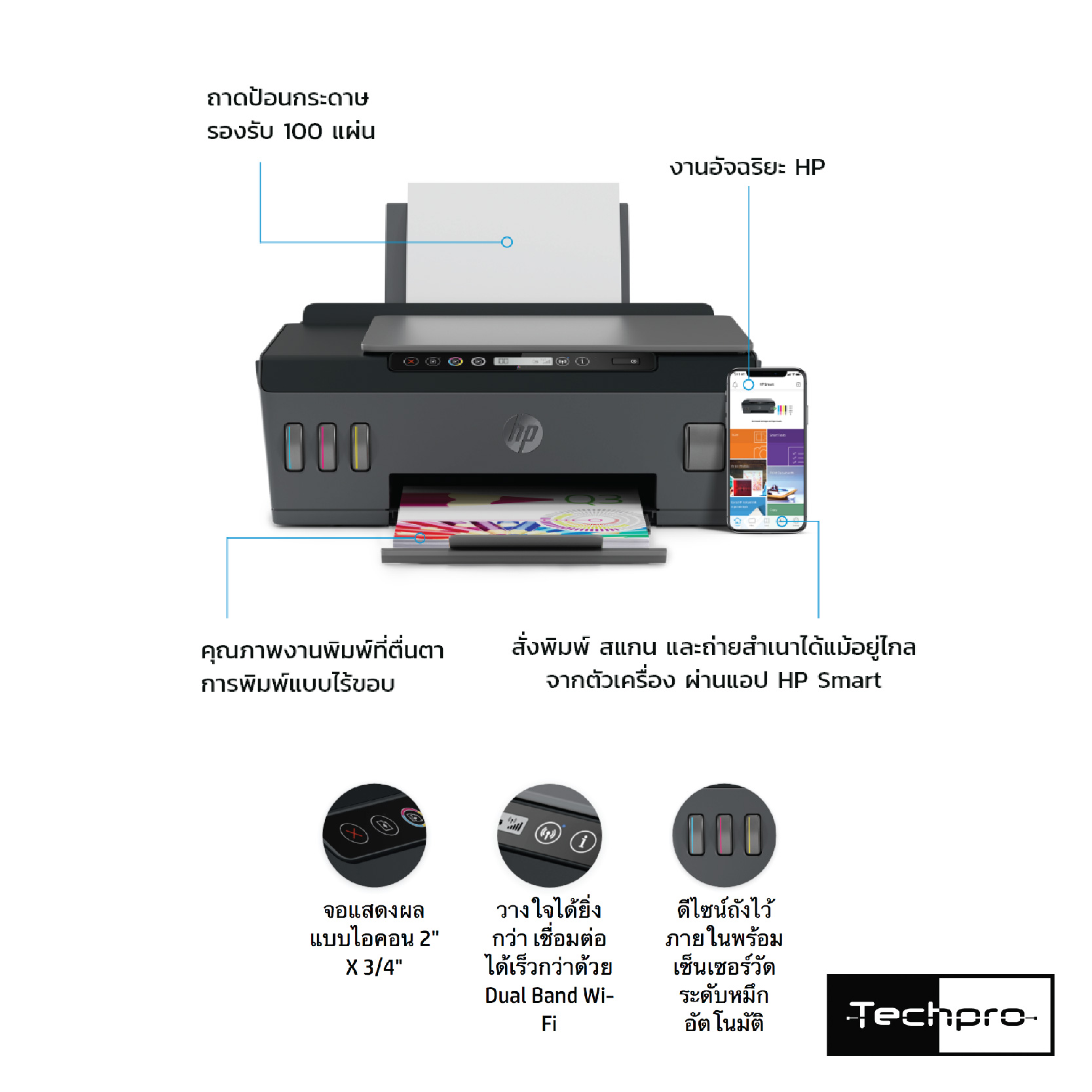 HP Smart Tank 515 Wireless All-in-One - techpro