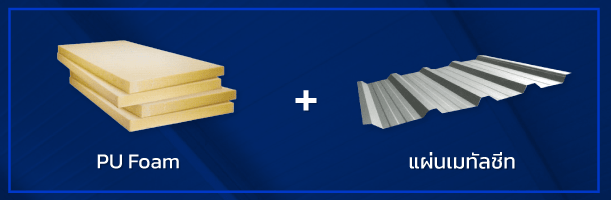 หลังคาพียูโฟม