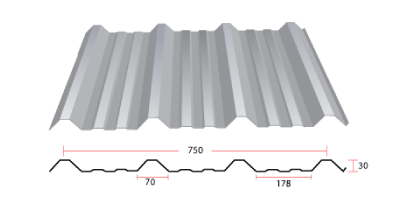 ลอนหลังคาเมทัลชีท แบบ 4 สันลอน