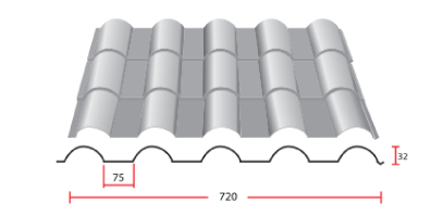 หลังคาเมทัลชีทแบบลอนซากุระ
