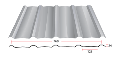 ลอนเมทัลชีท แบบหลังเต่า