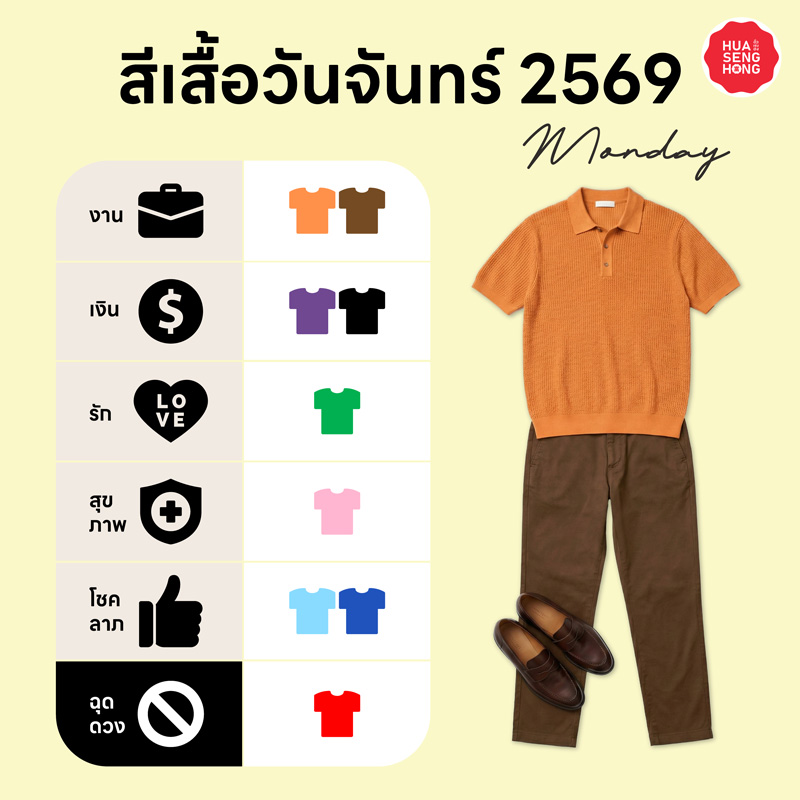 สีเสื้อมงคล 2569 วันจันทร์ เสริมงาน, เงิน, รัก, สุขภาพ, โชค และสีฉุดดวงมีสีอะไรบ้าง - ฮั่วเซ่งฮง