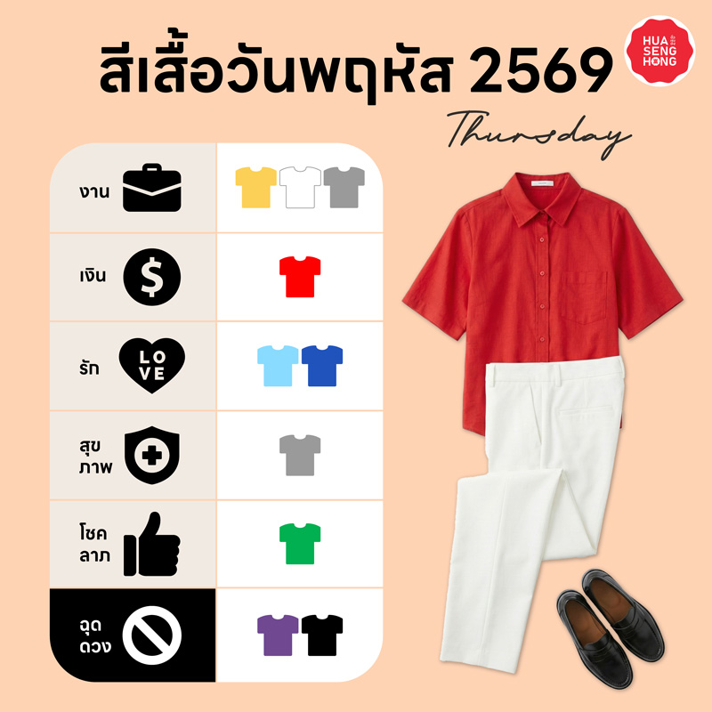 สีเสื้อมงคล 2569 วันพฤหัสบดี เสริมงาน, เงิน, รัก, สุขภาพ, โชค และสีฉุดดวงมีสีอะไรบ้าง - ฮั่วเซ่งฮง