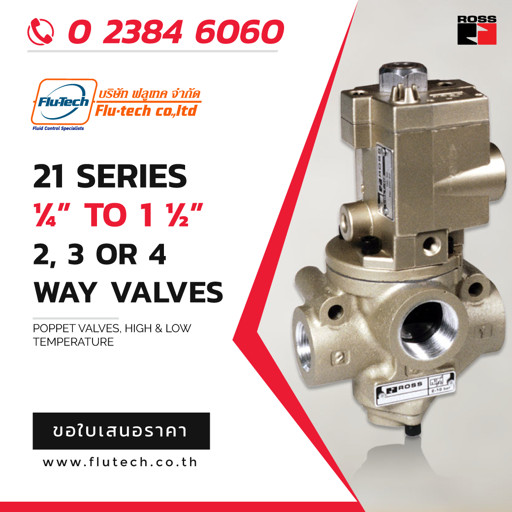 3/2 Single Pressure Controlled Ross Controls D2154B4001 21 Series High Temperature Valve Non-Locking Manual Override Normally Open Spring Return 1/2 In-Out BSPP 1/2 In-Out