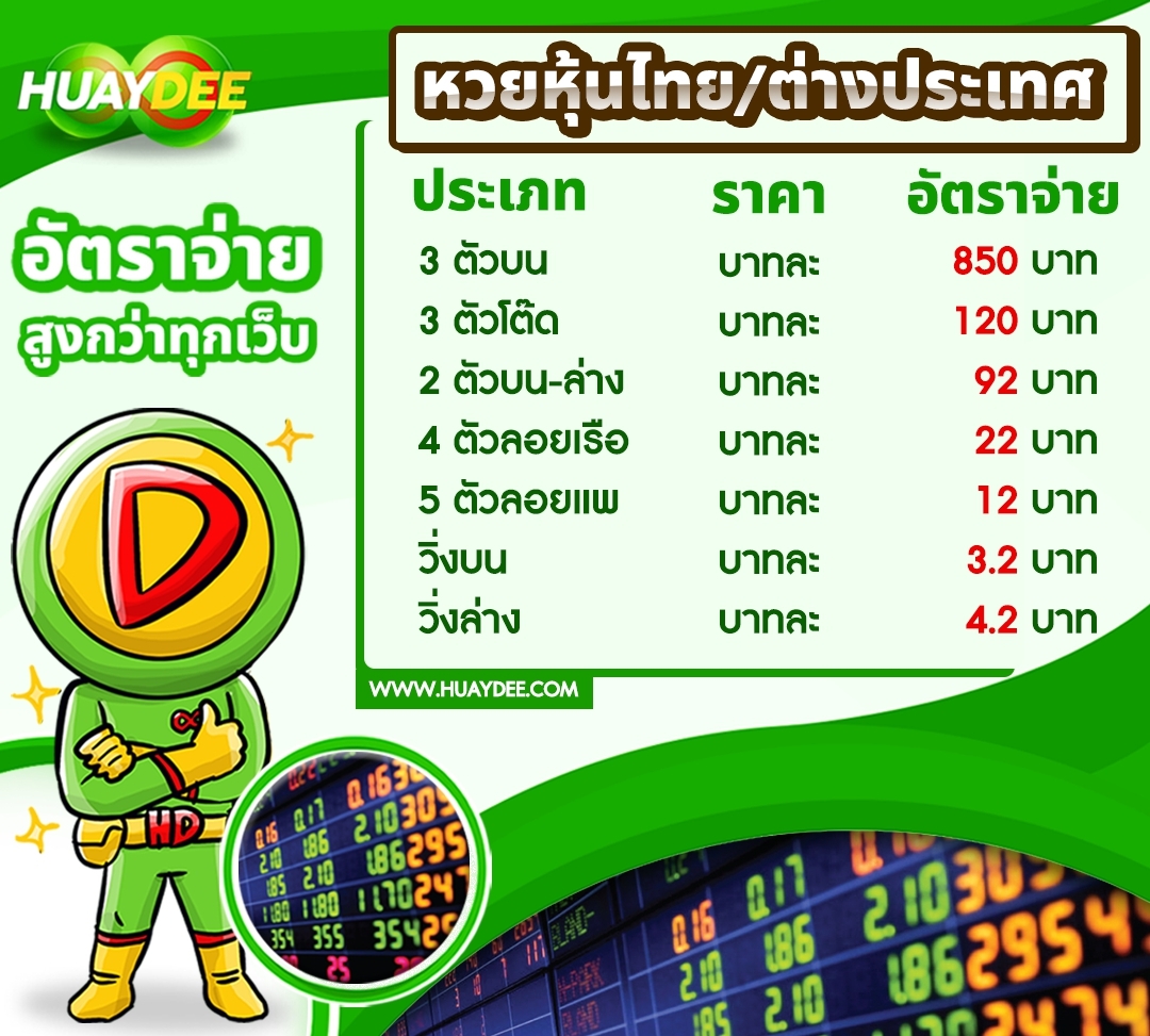 หวยมาเลย์ จ่าย 3 ตัวบาทละ 850 บาท 2 ตัวบาทละ 92 บาท หวยออนไลน์ จ่ายมากสุดในประเทศไทย