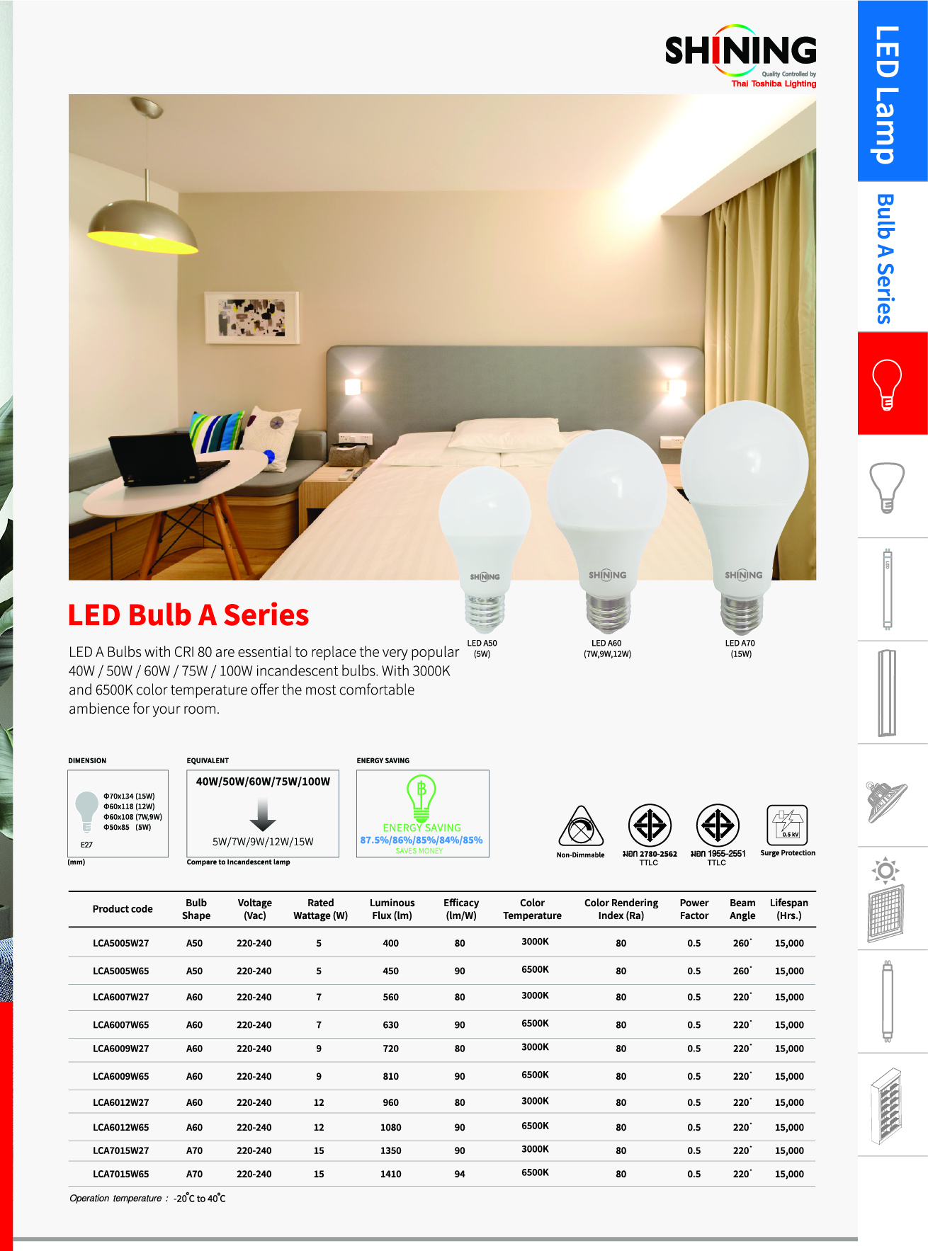 LED bulb 7W Daylight - toshibalight