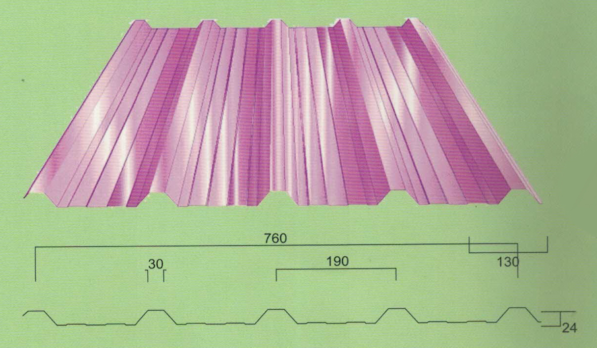 Standard Rib ลอนมาตรฐาน Standard Rib ลอนมาตรฐาน