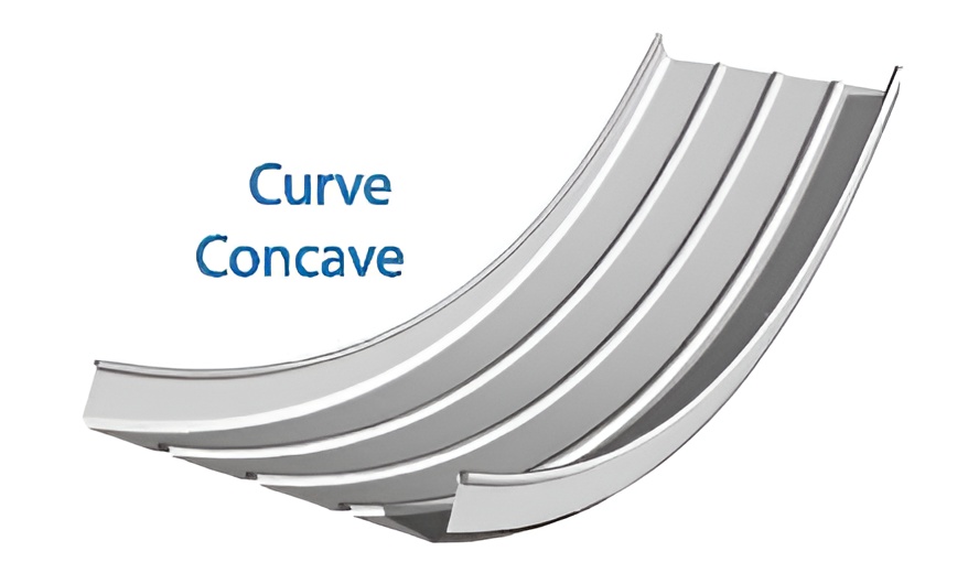 Curve Concave Curve Concave