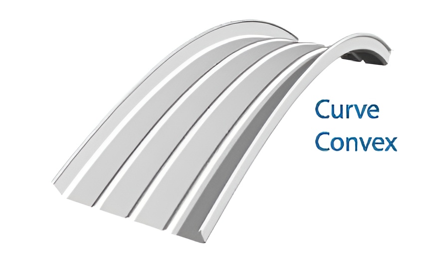 Curve Convex Curve Convex