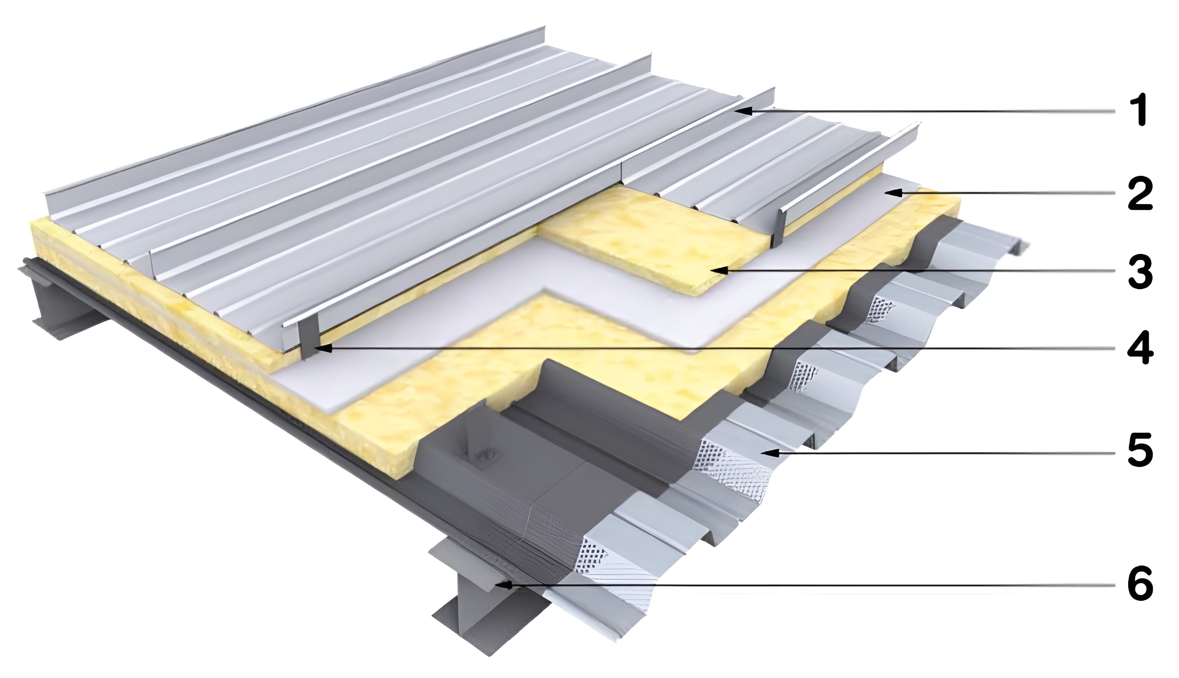 Double Skin Rafter/Truss Roof System-Clip fixed to W-DEK® rib