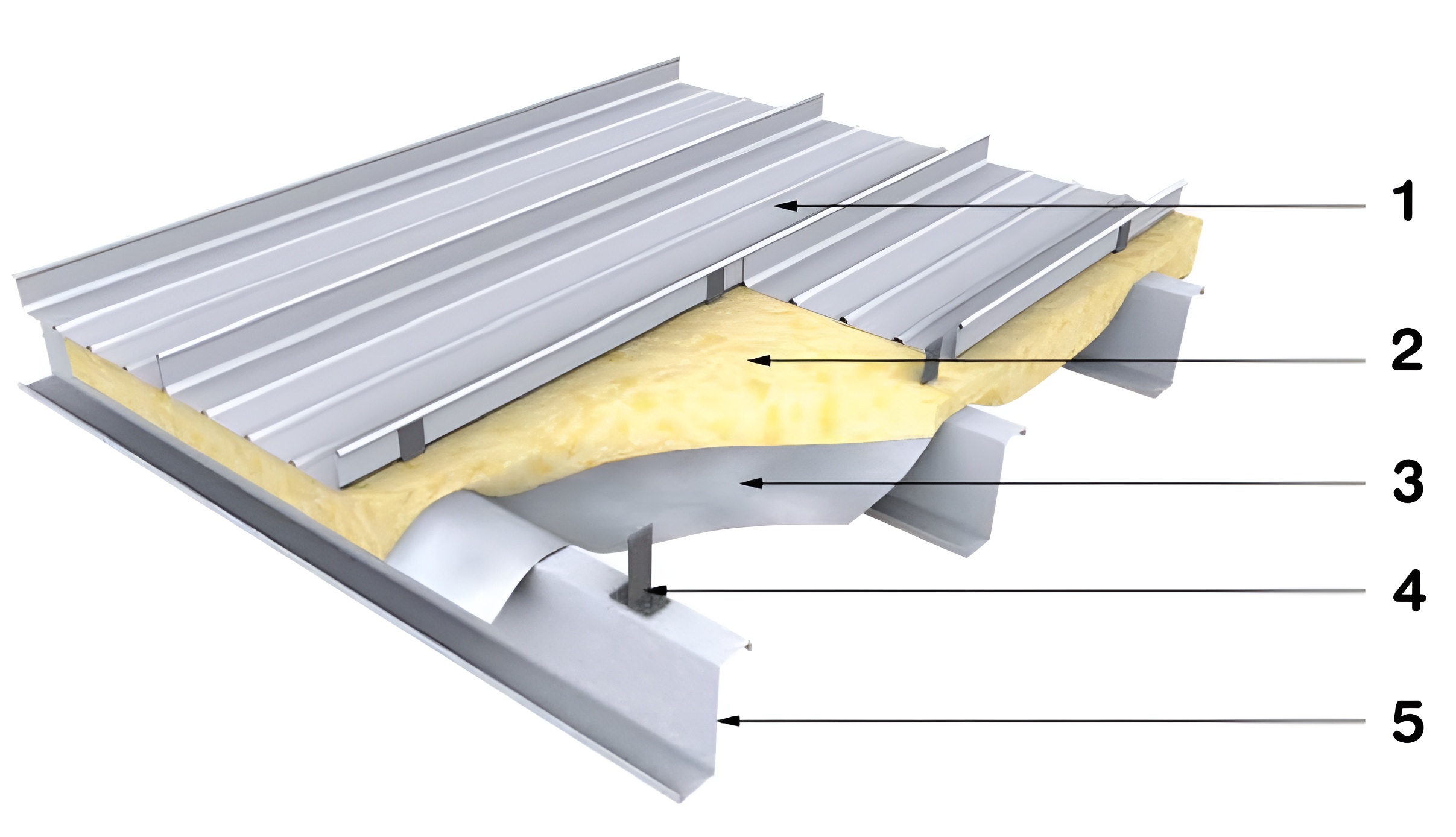 Single Skin Purlin Roof System