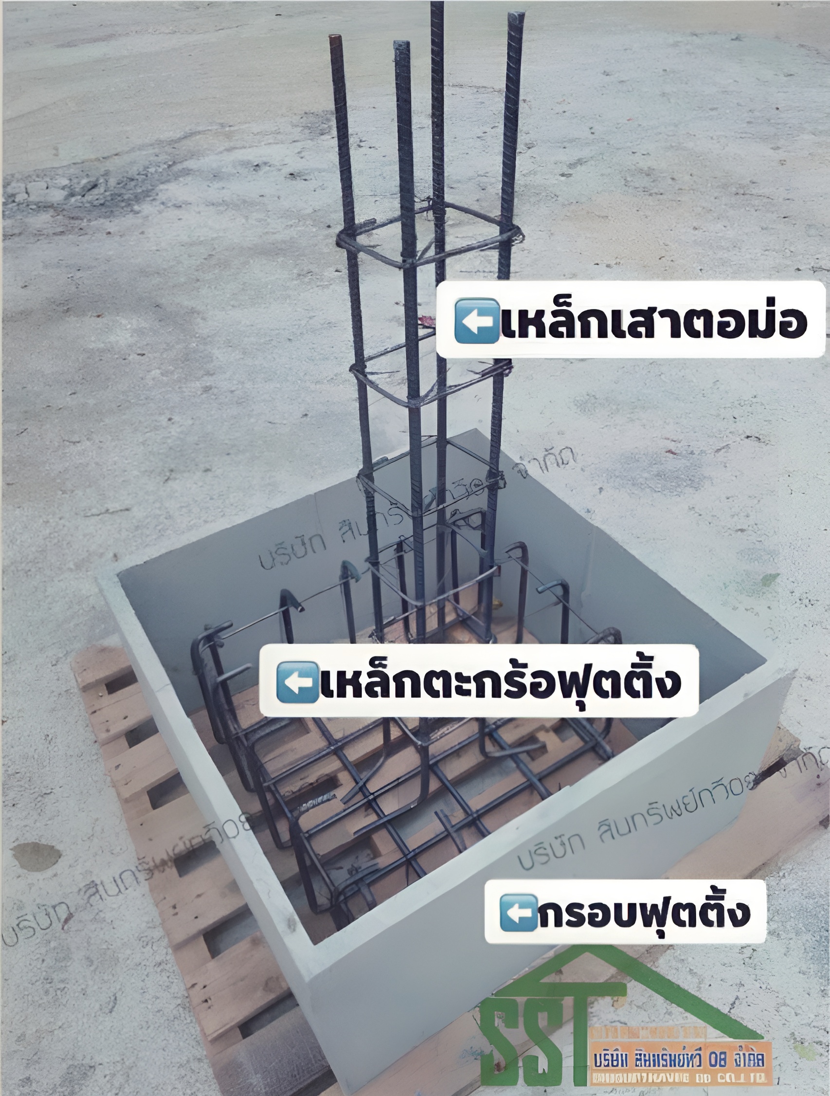 กรอบฟุตติ้งสำเร็จรูป กรอบฟุตติ้งสำเร็จรูป