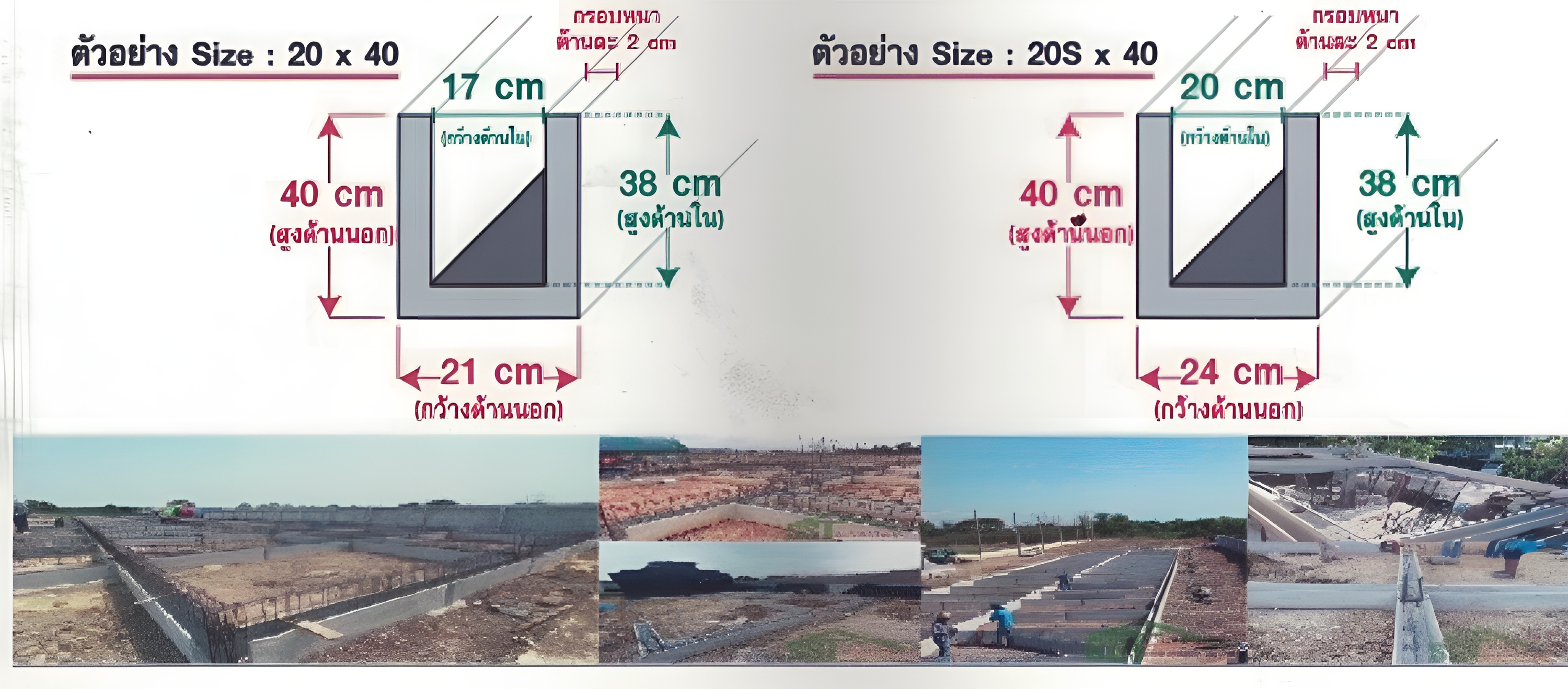 กรอบคานสำเร็จรูป  กรอบคานสำเร็จรูป