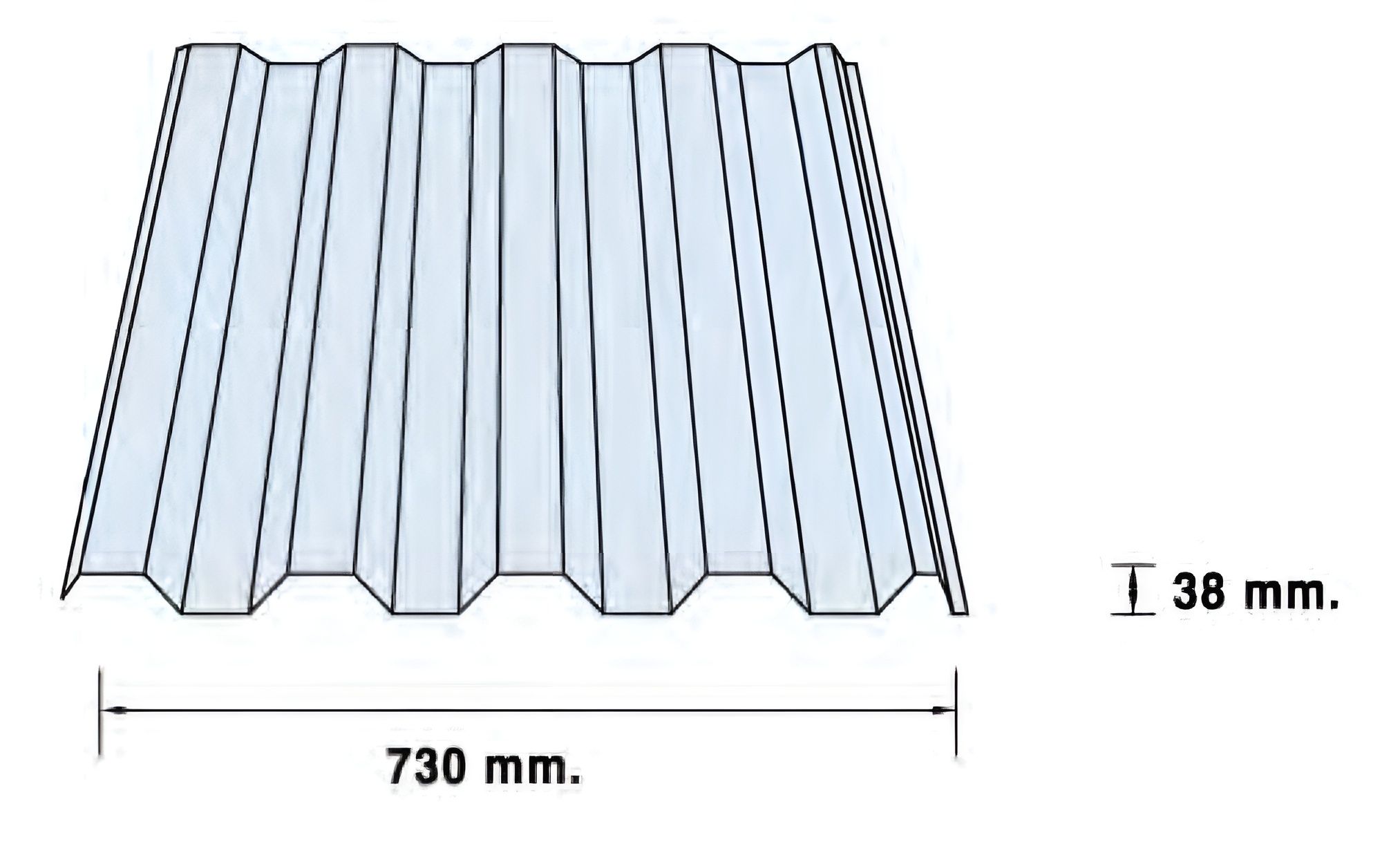 ช่วงคลาดเคลื่อนของขนาดและความหนาแผ่น ช่วงคลาดเคลื่อนของขนาดและความหนาแผ่น