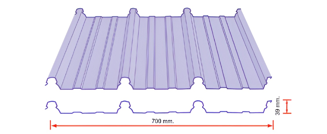 ความยาวแผ่น หลังคา แผ่นหลังคา ความยาวแผ่น หลังคา แผ่นหลังคา
