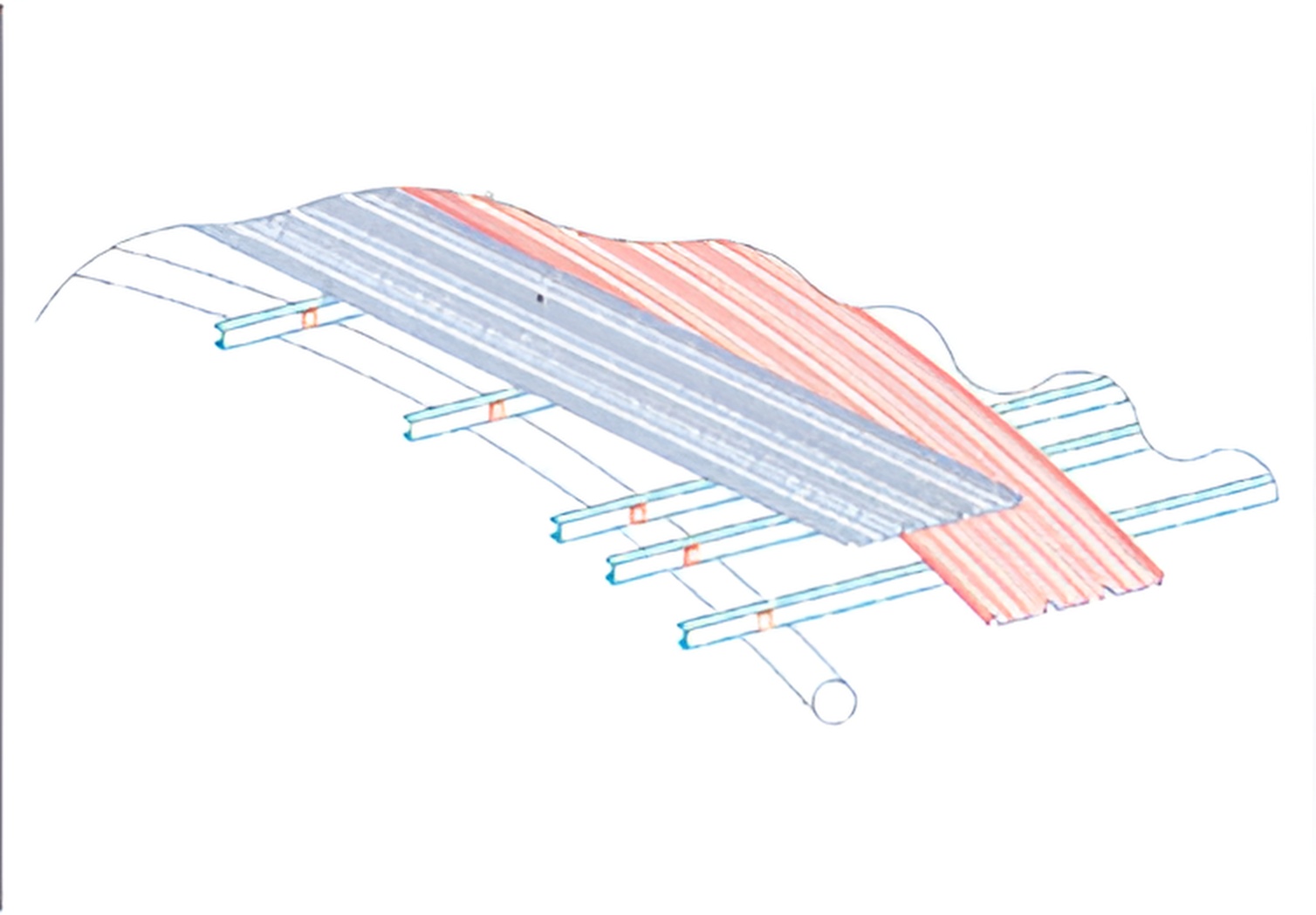 Sprung Curved Sheeting หลังคา แผ่นหลังคา Sprung Curved Sheeting หลังคา แผ่นหลังคา