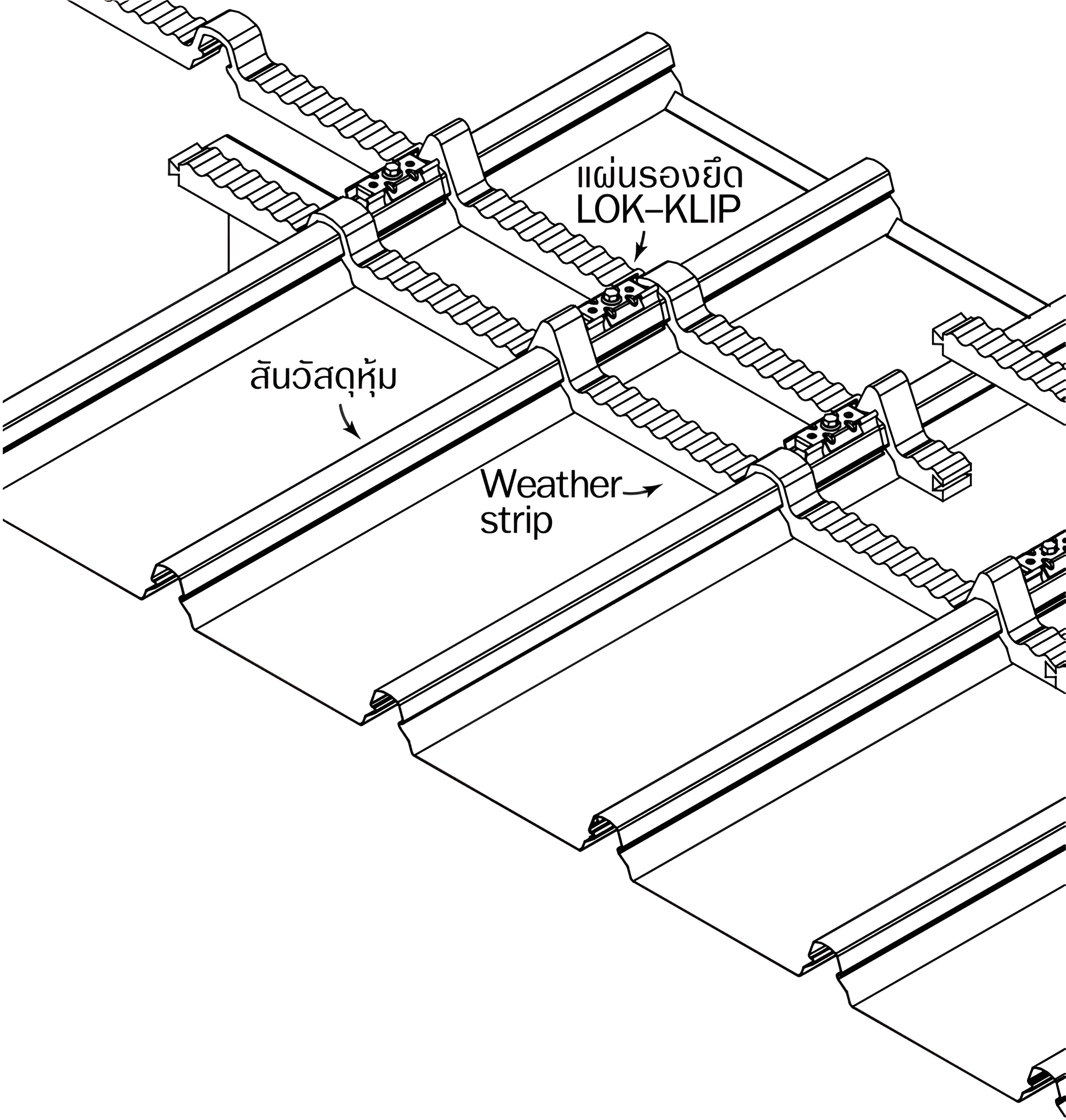 วางแผ่นต่อมาอย่นอกแนวขนานเล็กน้อยมากเพื่อแก้ไขความผิดพลาดทีละน้อย วางแผ่นต่อมาอย่นอกแนวขนานเล็กน้อยมากเพื่อแก้ไขความผิดพลาดทีละน้อย
