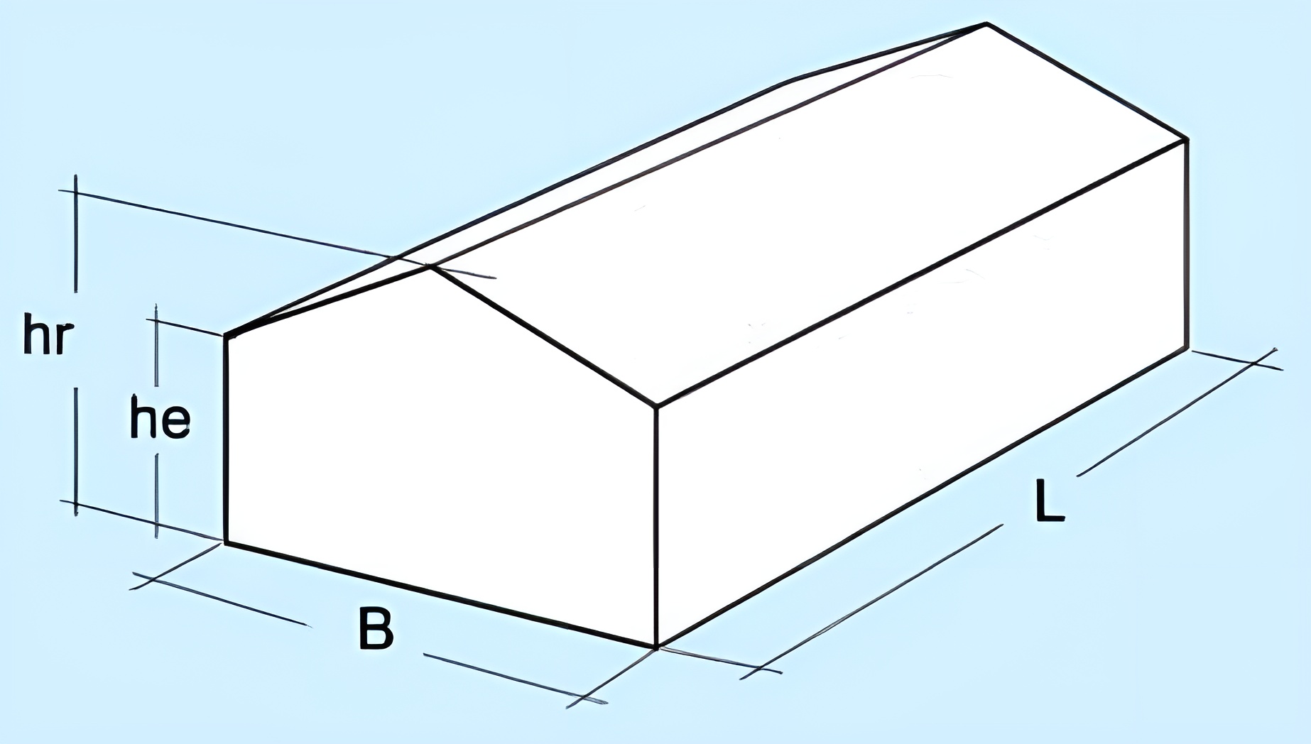 ตัวอย่างการพิจารณาระยะแป หลังคา แผ่นหลังคา ตัวอย่างการพิจารณาระยะแป หลังคา แผ่นหลังคา