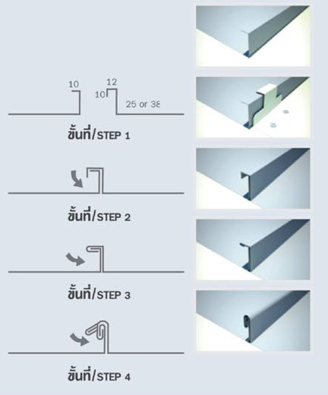 กระบวนการรีดตะเข็บ กระบวนการรีดตะเข็บ