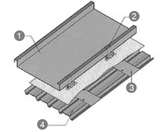 LYSAGHT® LOCKED SEAM® LYSAGHT® LOCKED SEAM®
