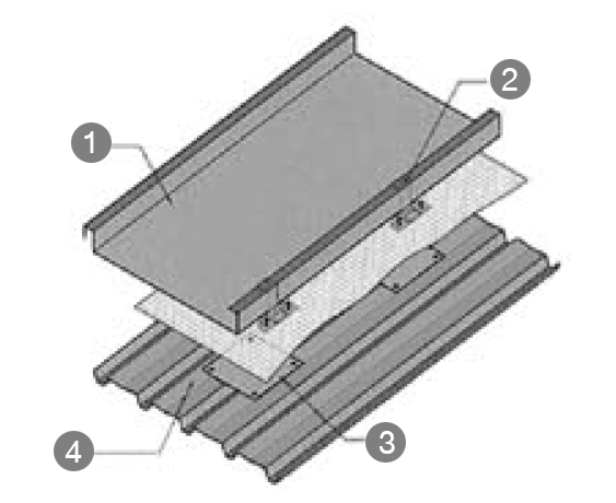 LYSAGHT® LOCKED SEAM® LYSAGHT® LOCKED SEAM®