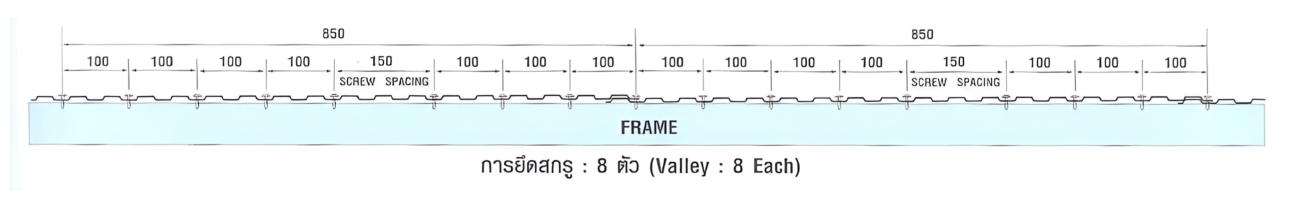 ตำแหน่งการยึดสกรู ผนังเหล็ก แผ่นผนังเหล็ก ตำแหน่งการยึดสกรู ผนังเหล็ก แผ่นผนังเหล็ก