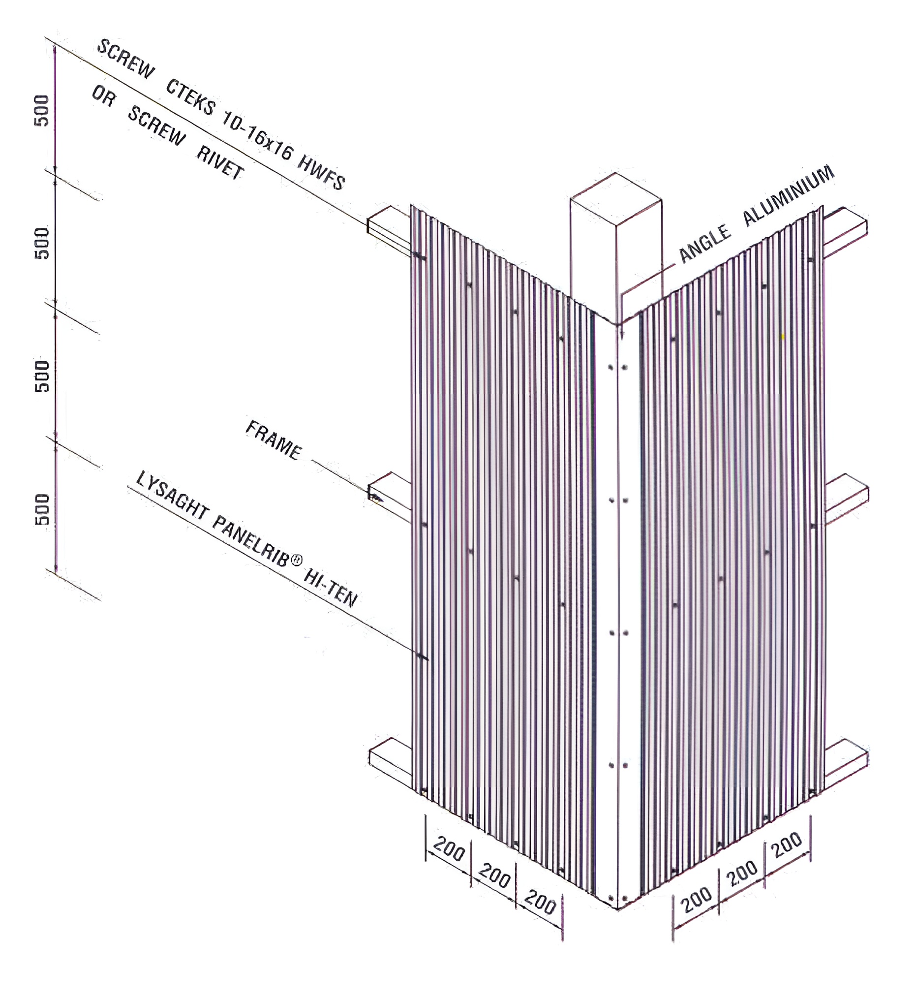 แผ่นครอบมุมด้านนอก แผ่นครอบมุมด้านนอก
