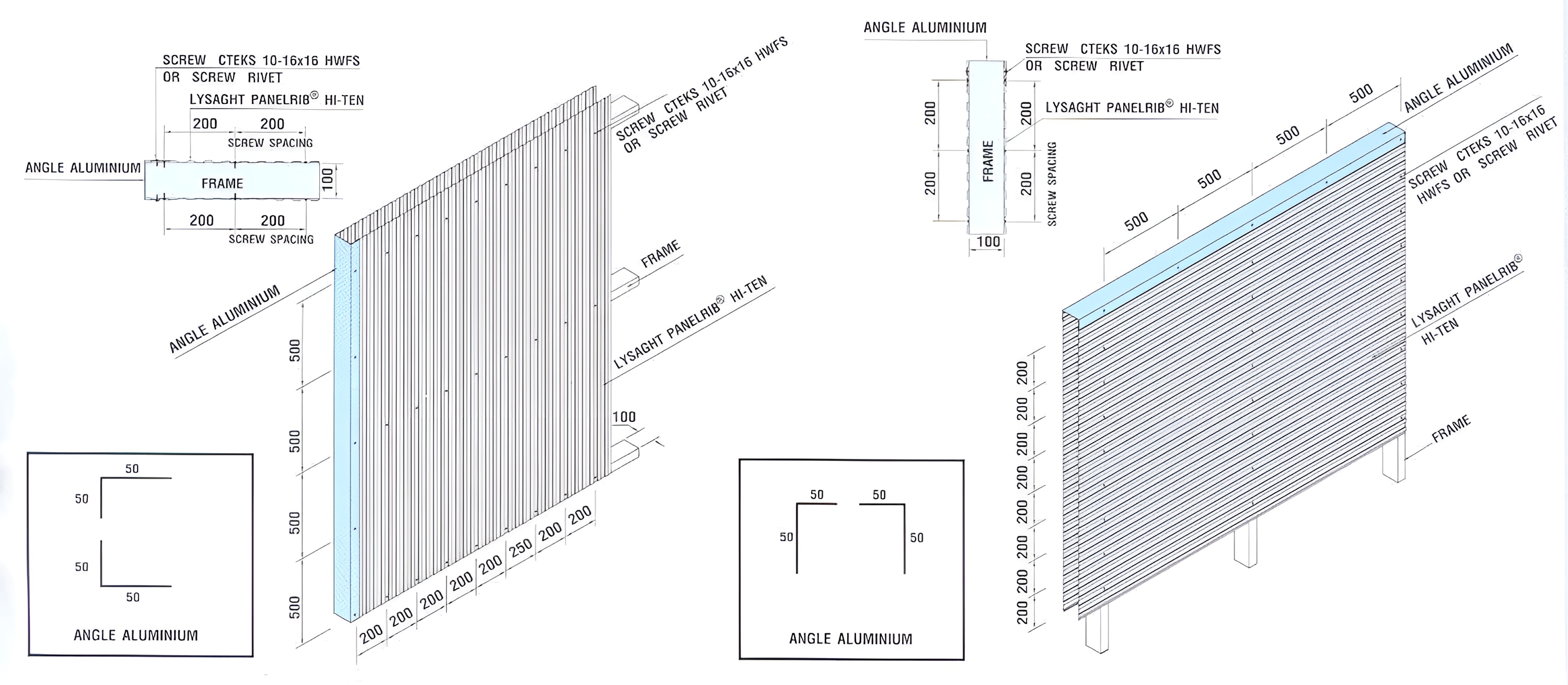 แผ่นครอบมุมด้านหลังและด้านบน แผ่นครอบมุมด้านหลังและด้านบน