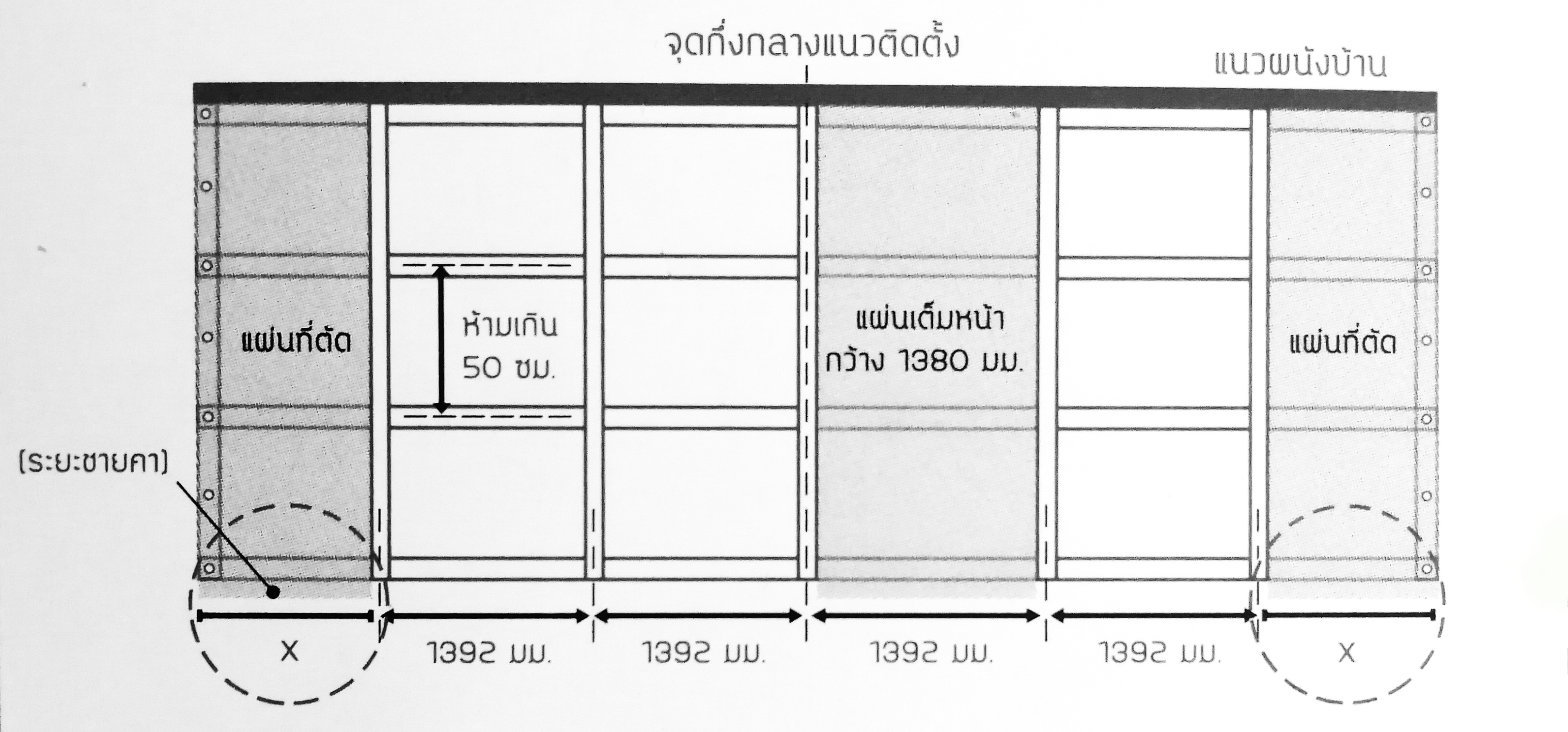 การออกแบบโครงสร้างรองรับแผ่นหนา 6 mm