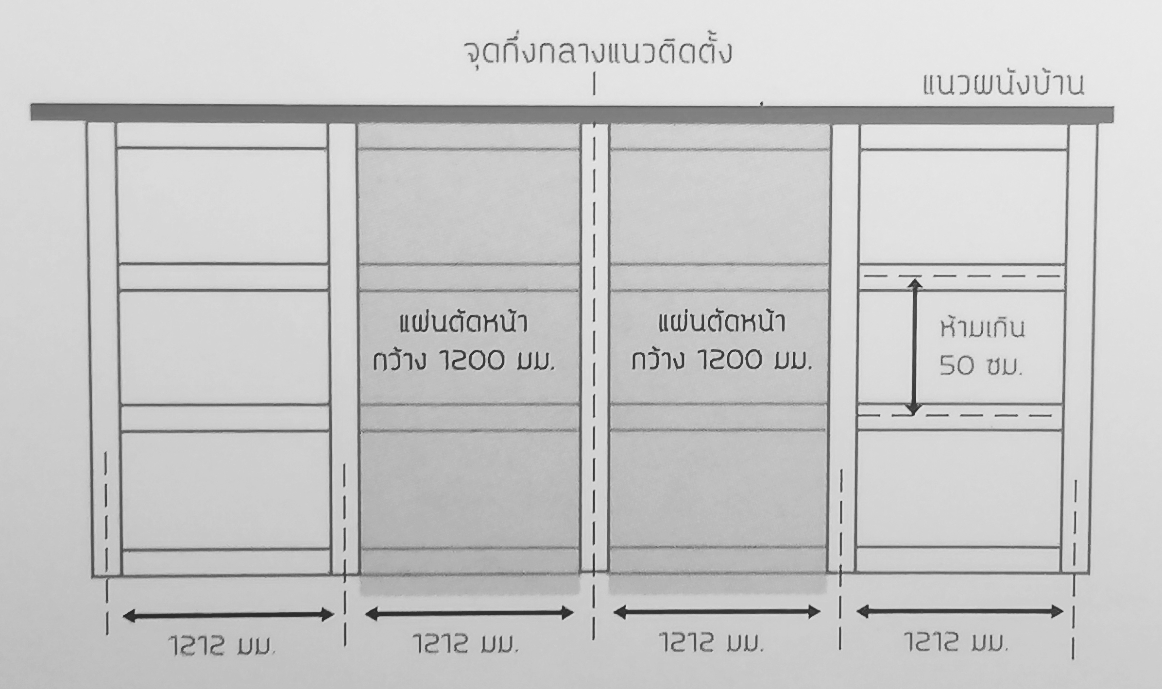การออกแบบโครงสร้างรองรับแผ่นหนา 6 mm