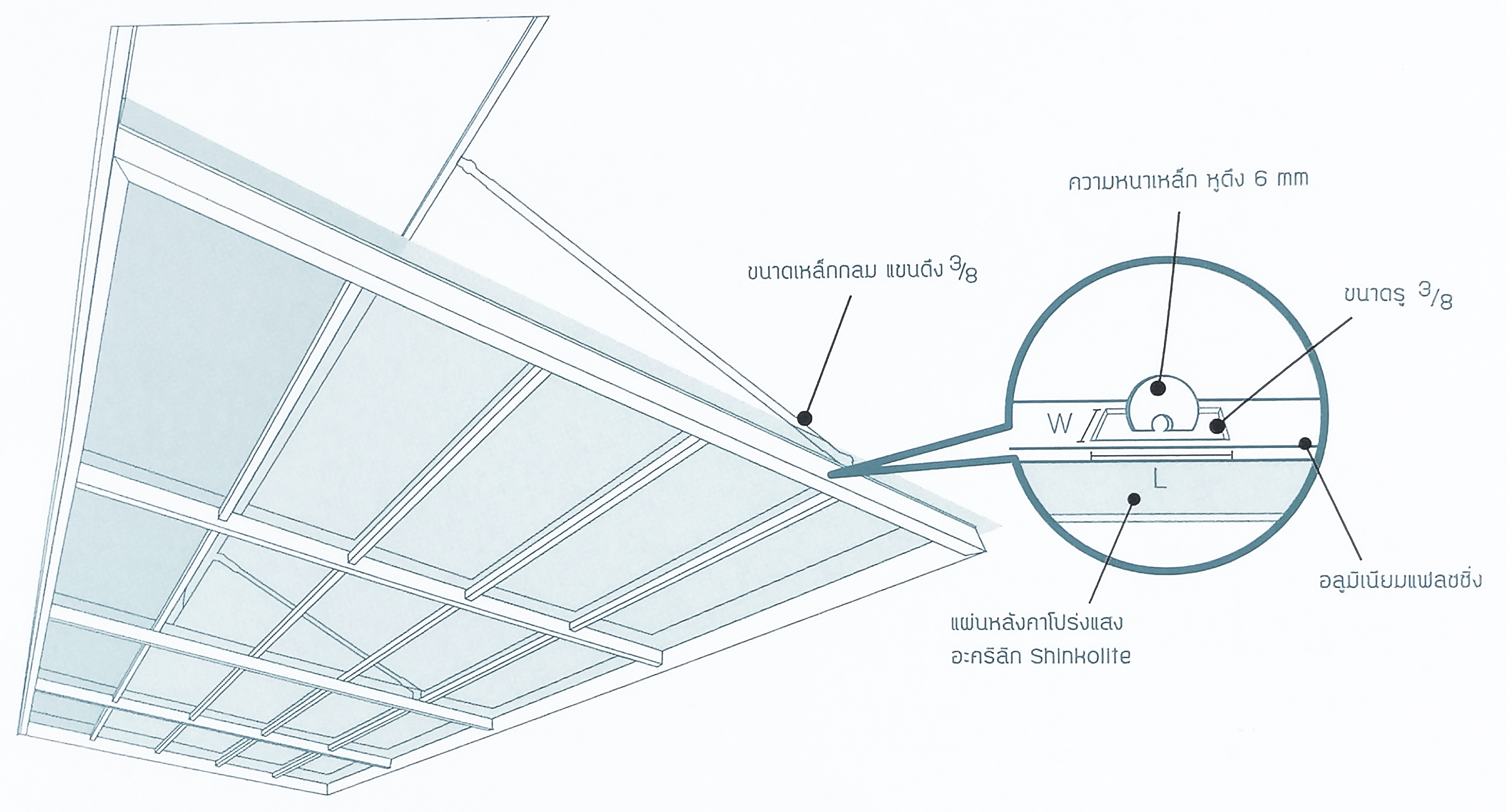 การออกแบบโครงสร้างรองรับแผ่นหนา 6 mm
