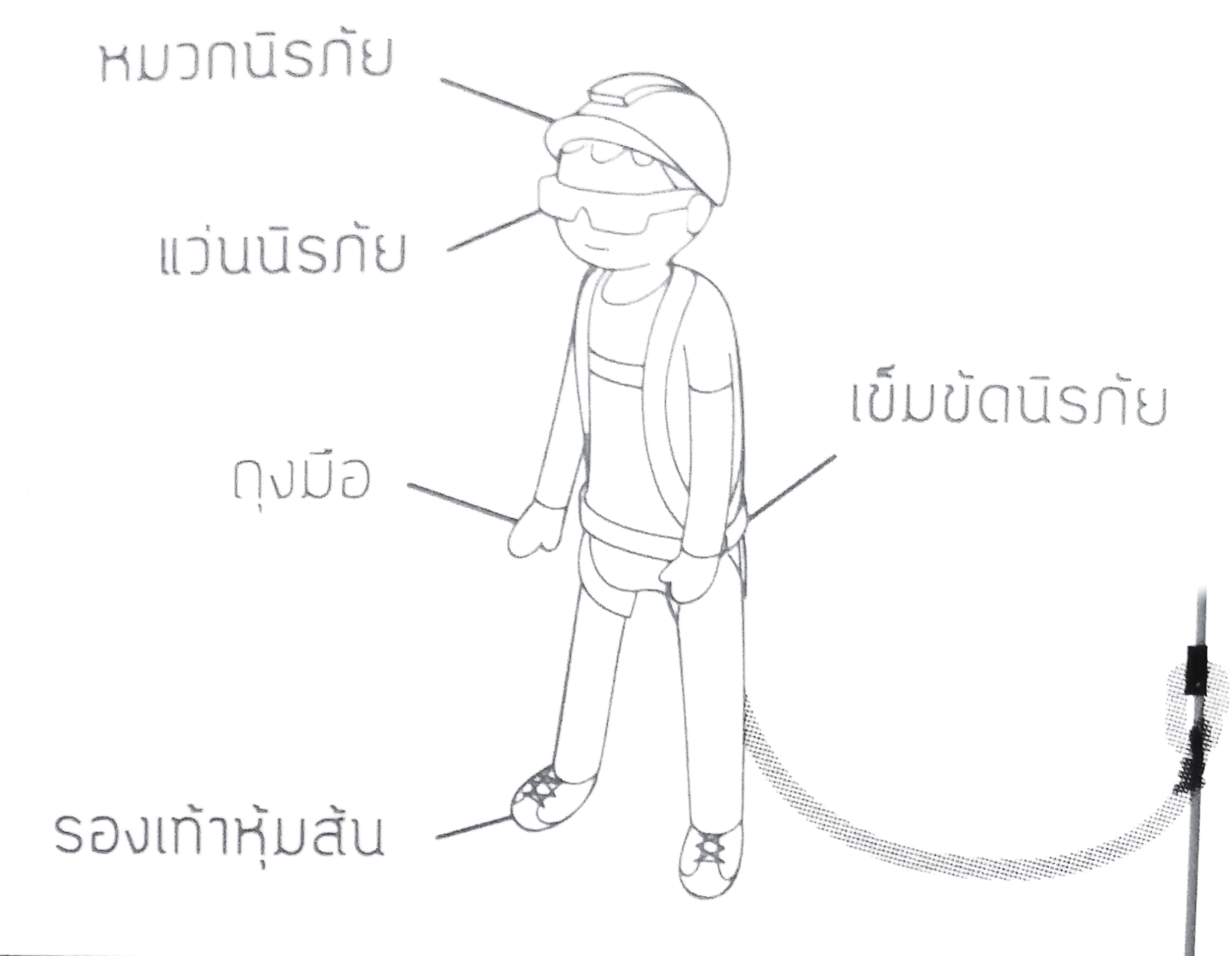 คุณสมบัติเด่นและข้อพึงปฎิบัติการติดตั้ง Shinkolite