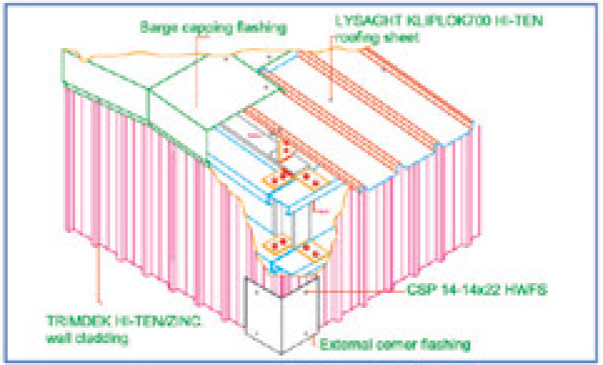 แผ่นปิดครอบมาตรฐาน (Lysaght Flashings) หลังคา แผ่นหลังคา แผ่นปิดครอบมาตรฐาน (Lysaght Flashings) หลังคา แผ่นหลังคา