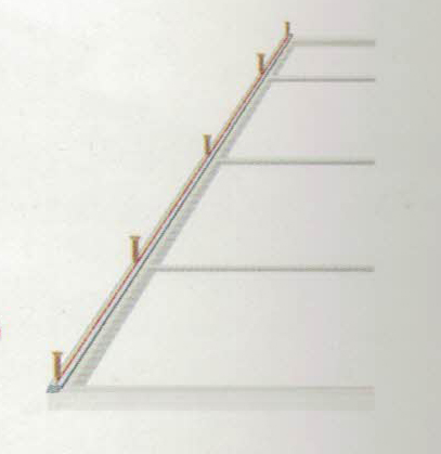 ยิงทุกระยะแป ยิงตามเส้นมาร์บนลิ้นที่กำหนดเท่านั้น หลังคา หลังคาไวนิล ยิงทุกระยะแป ยิงตามเส้นมาร์บนลิ้นที่กำหนดเท่านั้น หลังคา หลังคาไวนิล