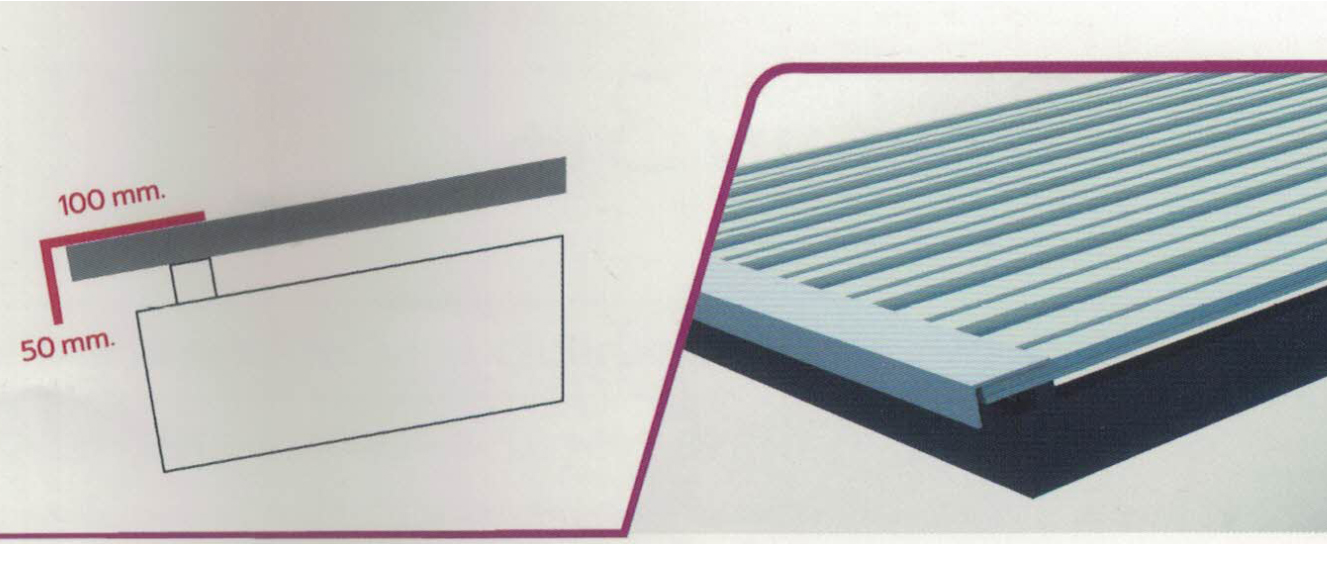 ครอบหน้าแผ่น (200 ซม) หลังคา หลังคาไวนิล ครอบหน้าแผ่น (200 ซม) หลังคา หลังคาไวนิล